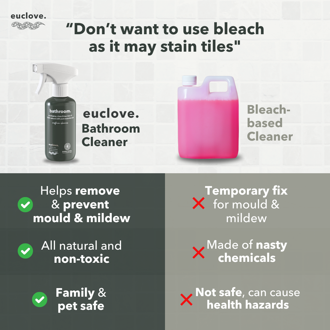 Bathroom & Mould Cleaner 300 ml - Non-toxic Alternative to Bleach offer