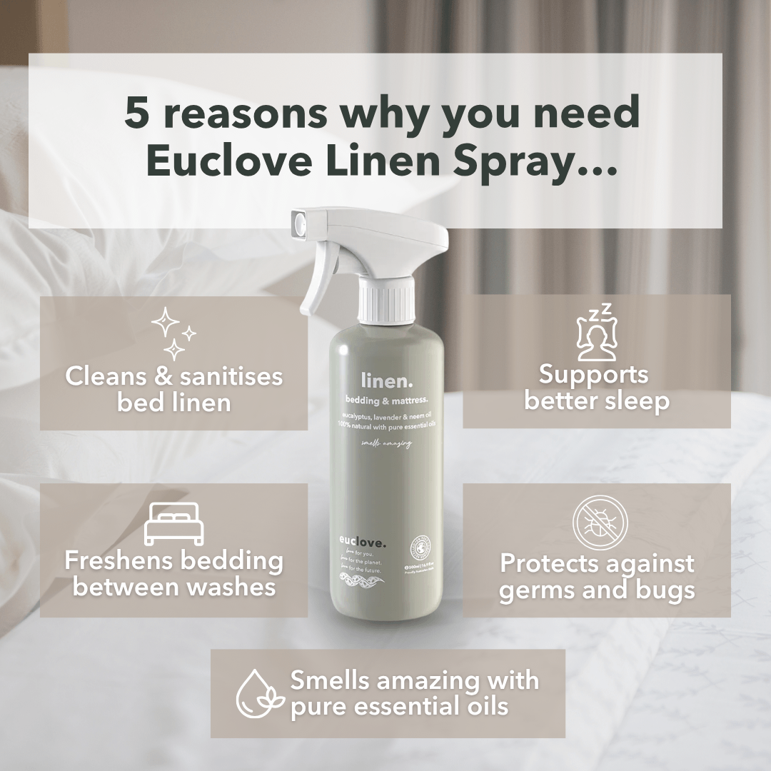 Best Selling Linen & Bedding Spray